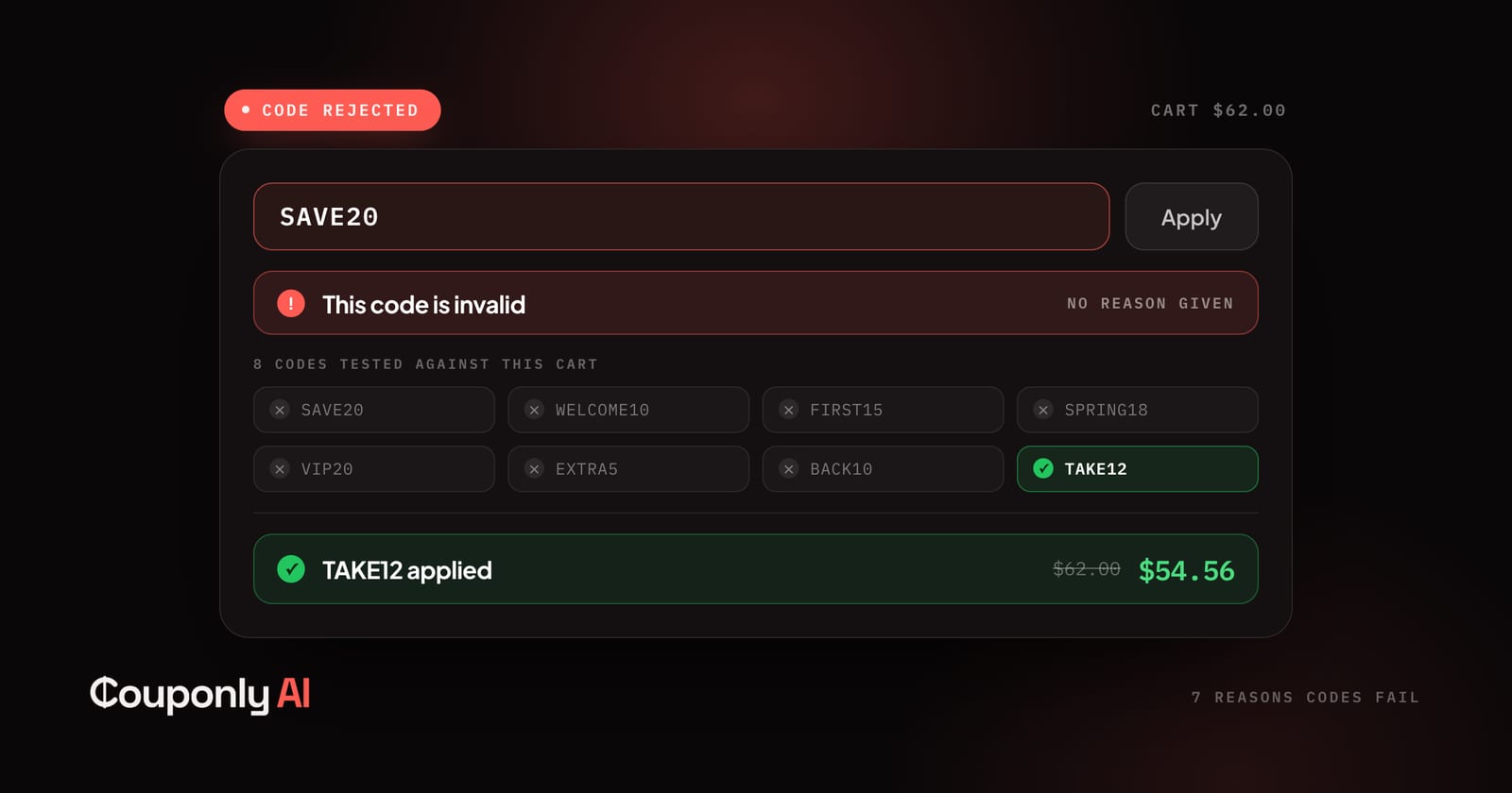 A checkout discount field with the code SAVE20 rejected on a $62.00 cart, alongside the reasons it can mean: expired listing, minimum spend not met, an excluded item, plus single-use, new-customer, one-per-order and wrong-region restrictions