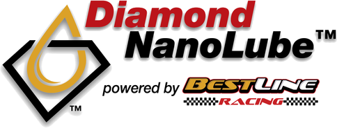 BestLine Racing logo