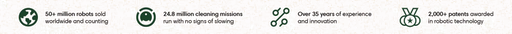 iRobot logo