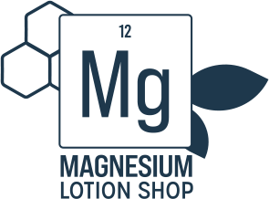 Magnesium Lotion Shop logo